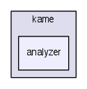 kame/analyzer