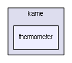 kame/thermometer