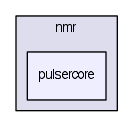 modules/nmr/pulsercore