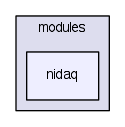 modules/nidaq