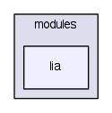 modules/lia